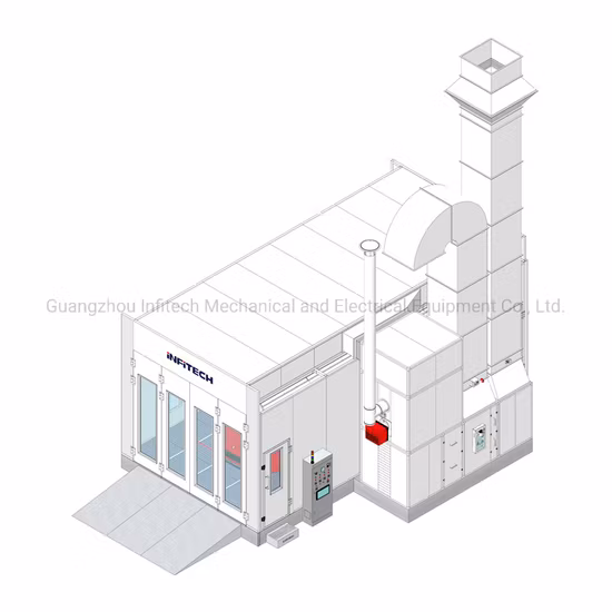 Hochwertiger, CE-geprüfter Lacktrocknungsraum für Automobile